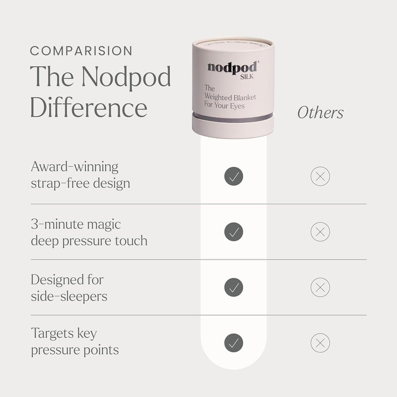 Mineralized Silk™ Sleep Mask